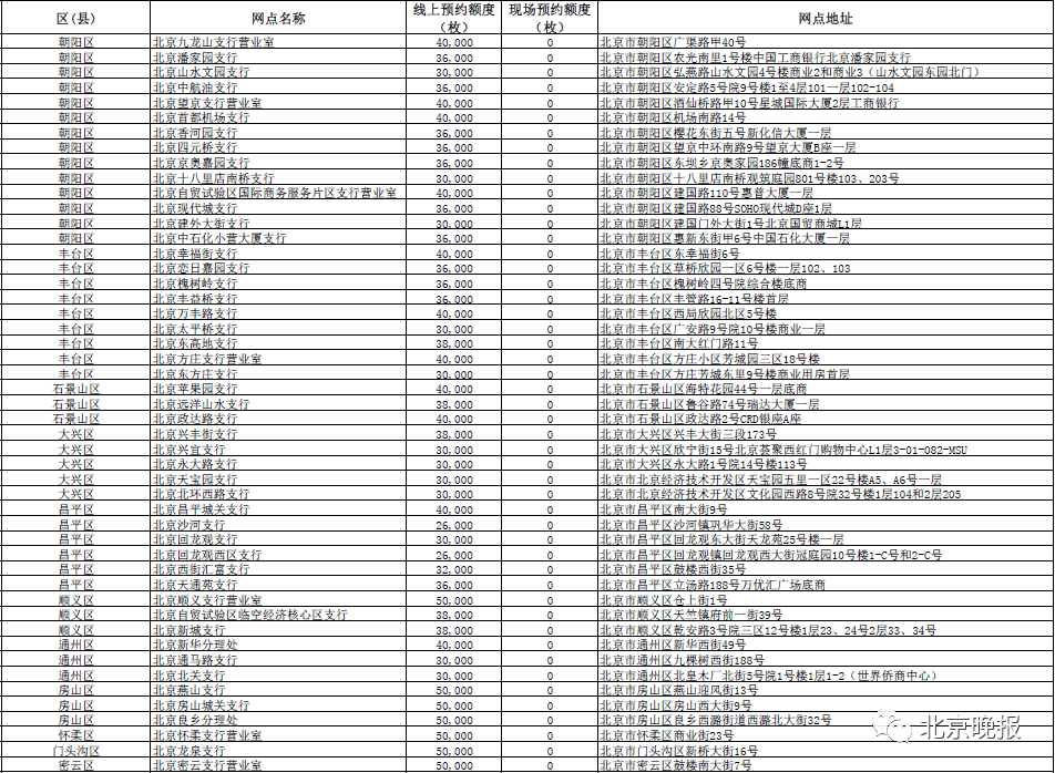 2024年澳门今晚开什么码,快速设计问题方案_Prime97.322