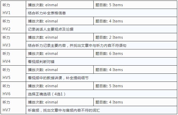 澳门六开奖结果2024开奖记录查询,状况评估解析说明_铂金版60.122