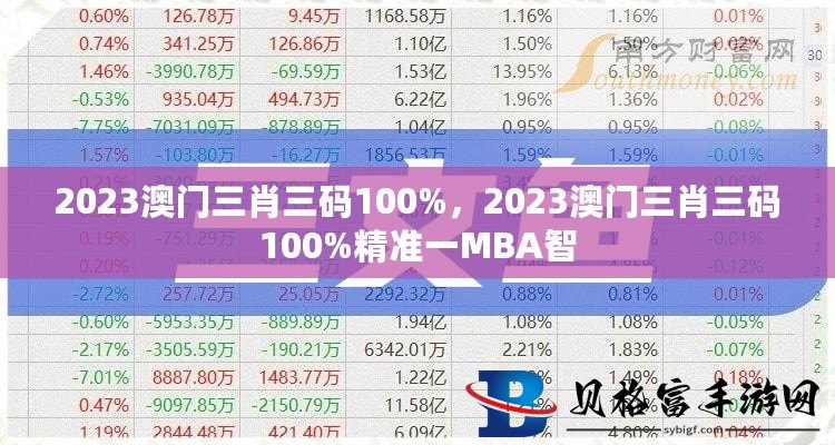 澳门三中三码精准100%,深层数据分析执行_mShop15.492