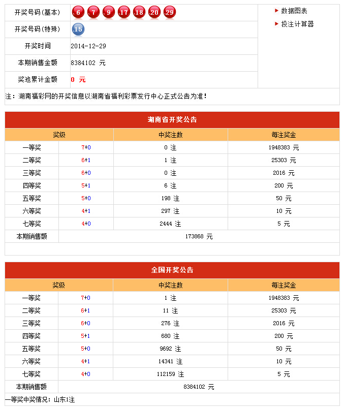 新澳开奖结果记录查询表,极速解答解释落实_优选版75.527