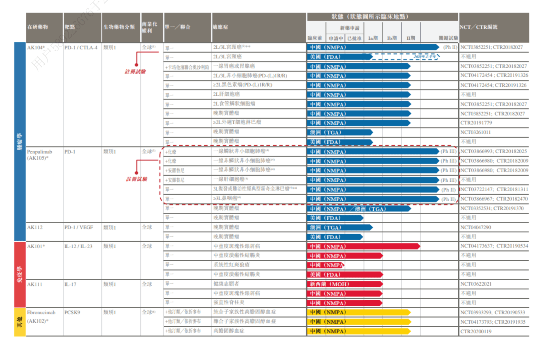 香港资料大全正版资料2024年免费,创新定义方案剖析_4DM16.615