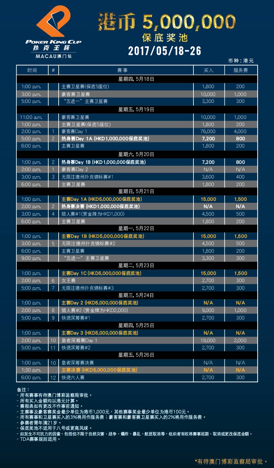 澳门王中王100%期期中一期,全面设计执行数据_suite68.932