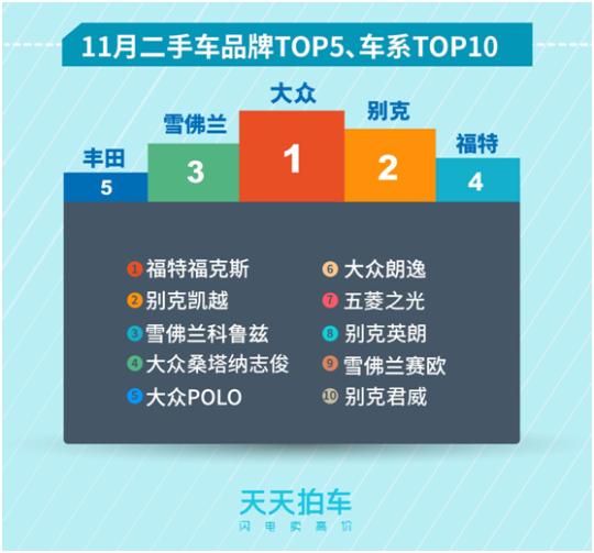 新奥天天免费资料大全正版优势,快速解析响应策略_超值版92.149