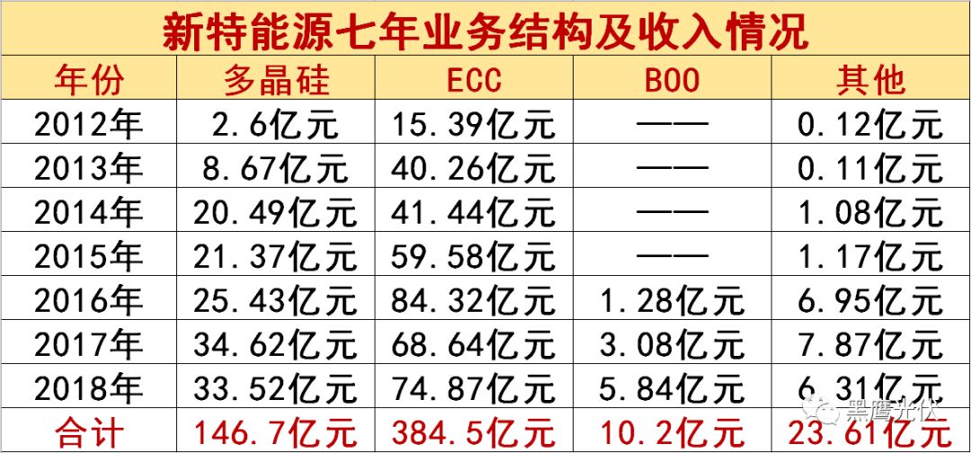 今晚澳门特马开什么今晚四不像,理论解答解释定义_WP版94.91