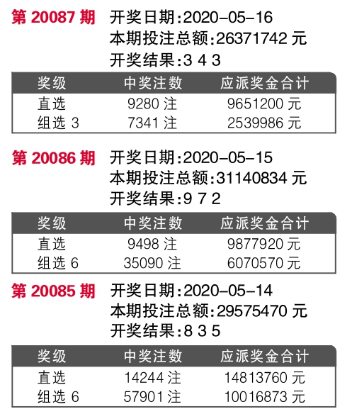 7777788888王中王开奖十记录网,创新性策略设计_交互版75.363