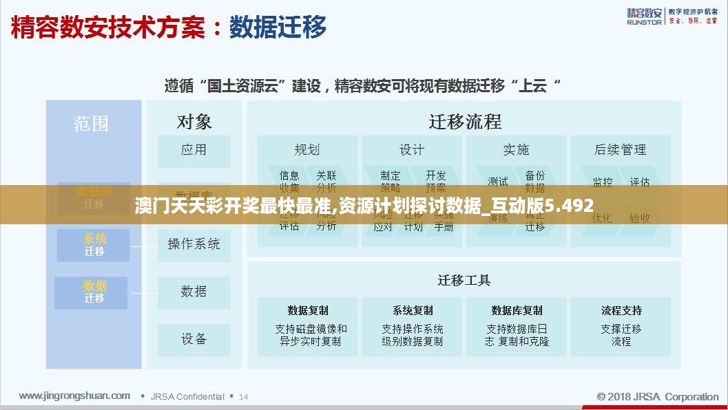 澳6图库app下载,结构化推进计划评估_7DM36.701