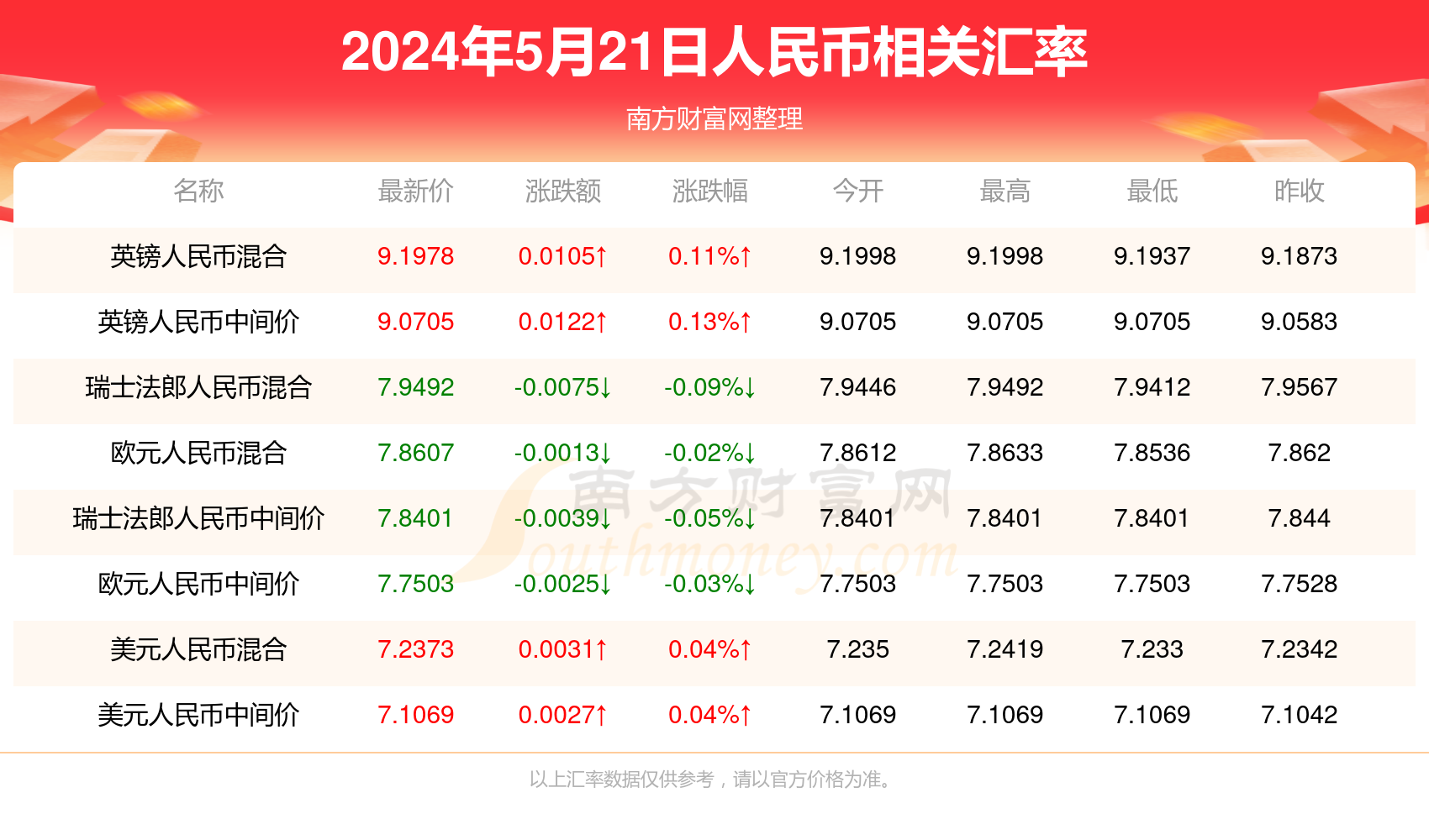 澳门六开奖结果今天开奖记录查询,全面设计执行策略_MP13.78