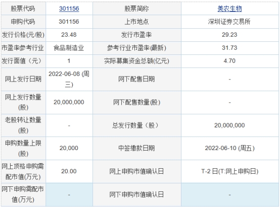 新奥门资料大全正版,迅速执行解答计划_LT38.988