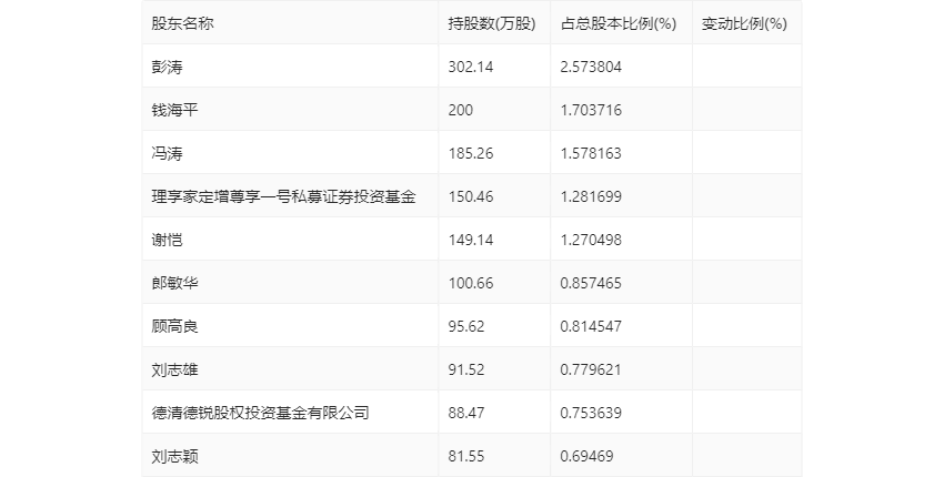 新澳资料大全正版资料2024年免费,高效方法评估_完整版63.181