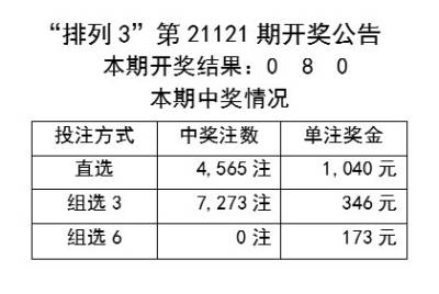 澳门天天彩期期精准单双波色,深层设计解析策略_完整版77.98