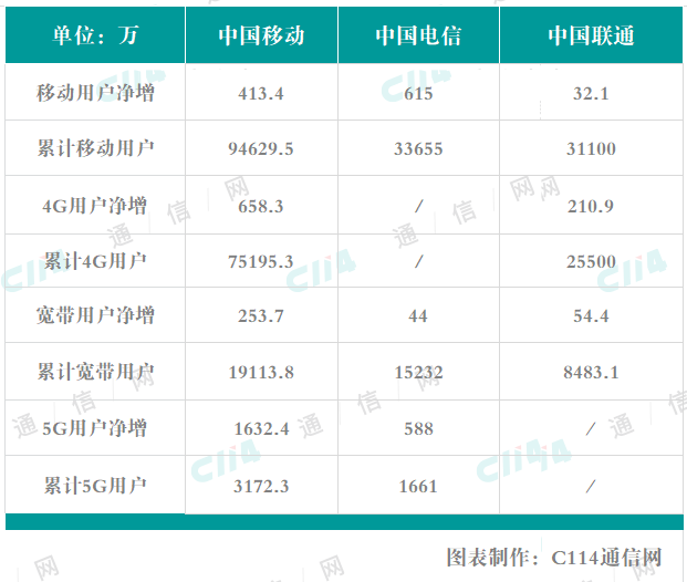 奥门天天开奖码结果2024澳门开奖记录4月9日,全面执行数据设计_5DM52.871