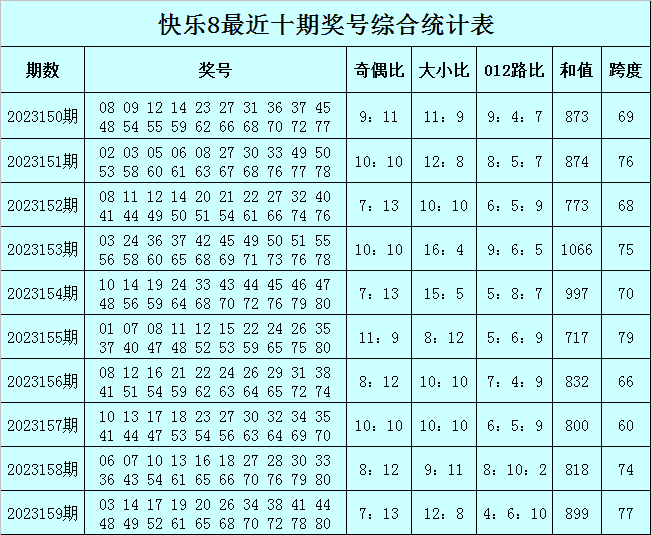 澳门一肖一码一l必开一肖,实时更新解析说明_X版74.495