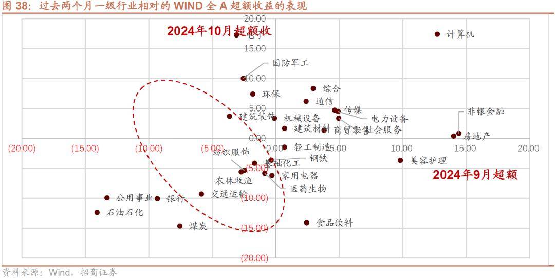 2024特大牛市即将爆发,战略性方案优化_PT50.414