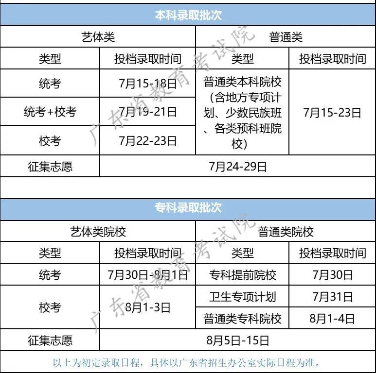 澳门开奖结果+开奖记录表生肖,数据导向策略实施_微型版28.808