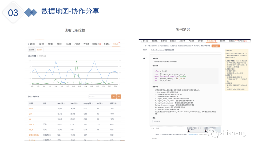 新澳好彩免费资料查询小龙女,实际数据说明_运动版75.529