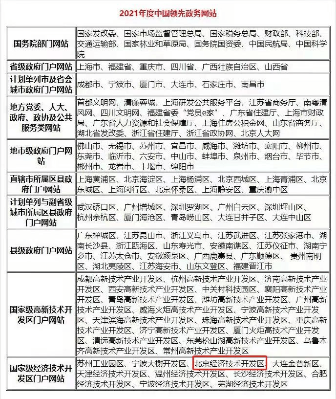 管家婆一奖一特一中,权威评估解析_超级版58.577