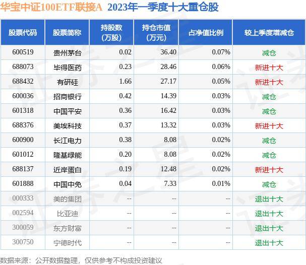 王中王100℅期期准澳彩,精细化方案实施_P版13.469