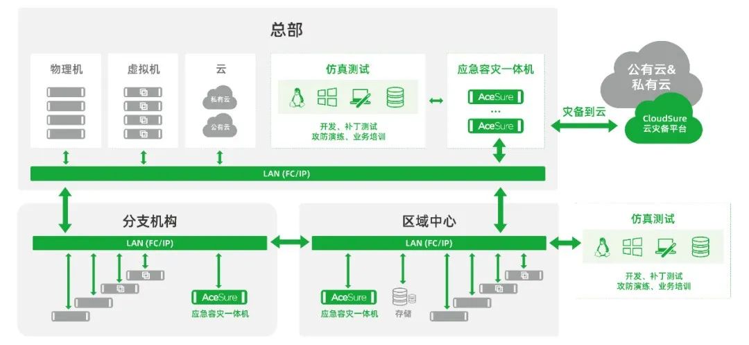 澳门f精准正最精准龙门客栈,可靠操作策略方案_MT13.956