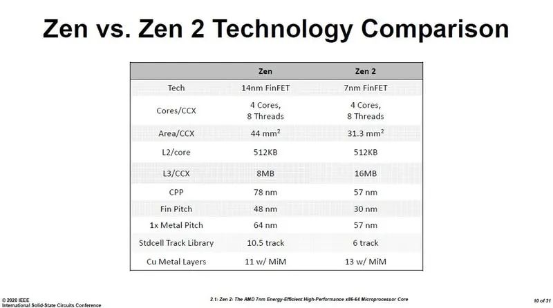 香港正版资料全年免费公开一,结构解答解释落实_Nexus40.876