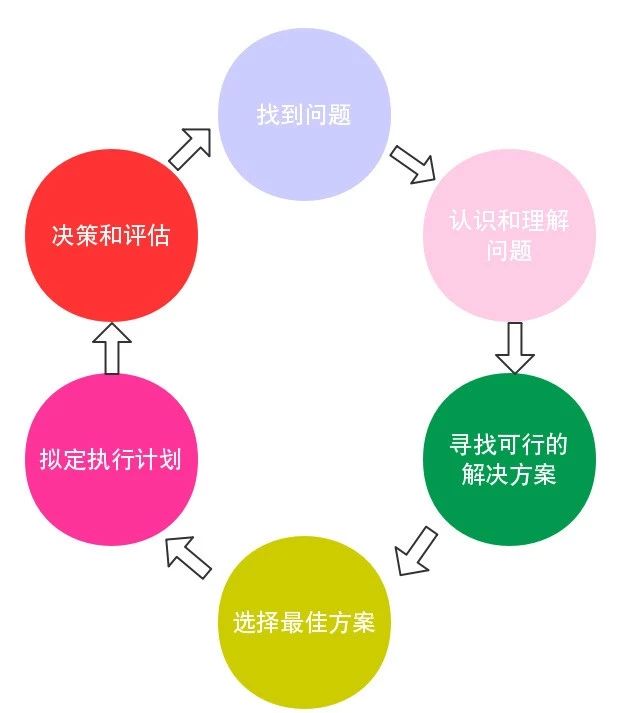 新澳资料免费精准期期准,创新性方案设计_体验版63.474