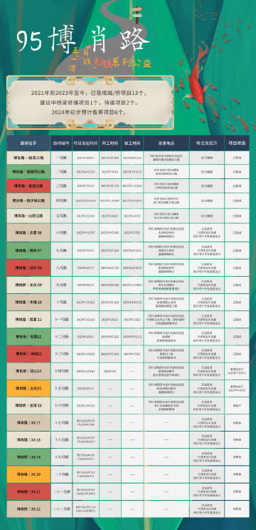 澳门一肖一码一必开一肖,全面理解执行计划_tool18.448