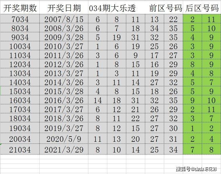 澳门天天彩期期精准,平衡策略指导_W38.452