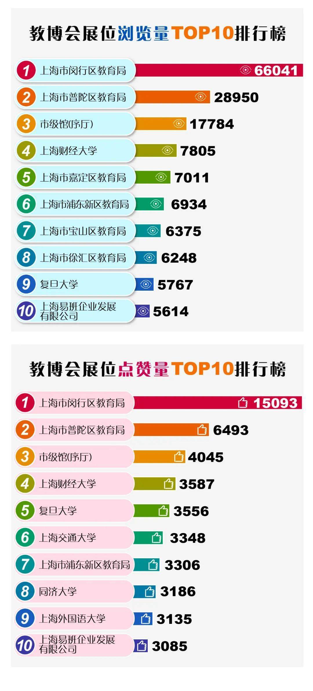 澳门正版资料大全资料生肖卡,数据分析解释定义_Gold61.473