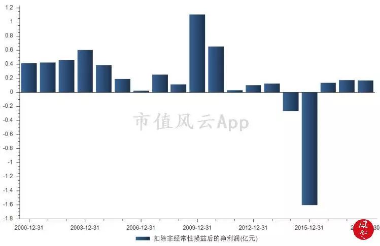 香港今晚开什么特马,全面设计执行策略_U57.404