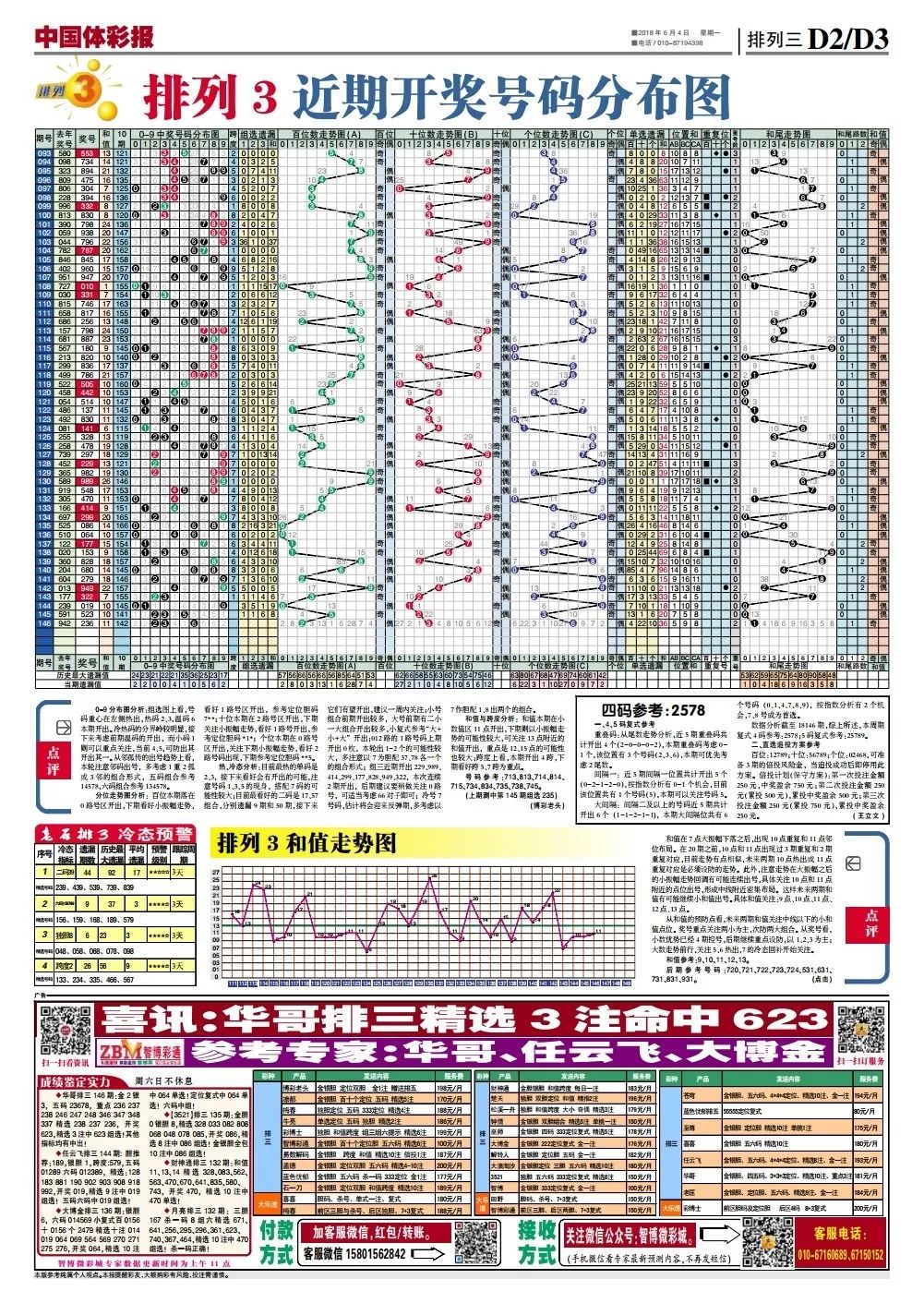 澳门6合生肖彩开奖时间,精准分析实施步骤_超值版43.205