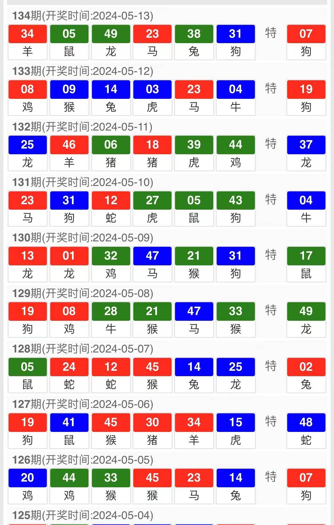 澳门三肖三码精准100%公司认证,时代资料解释定义_10DM77.242