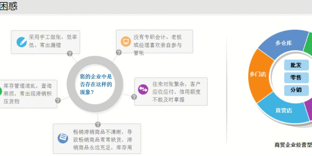 管家婆的资料一肖中特,现状分析解释定义_粉丝版43.221