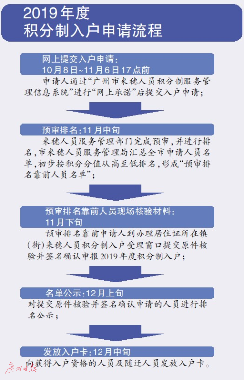 新澳门的资料新澳,实践分析解析说明_LE版92.213