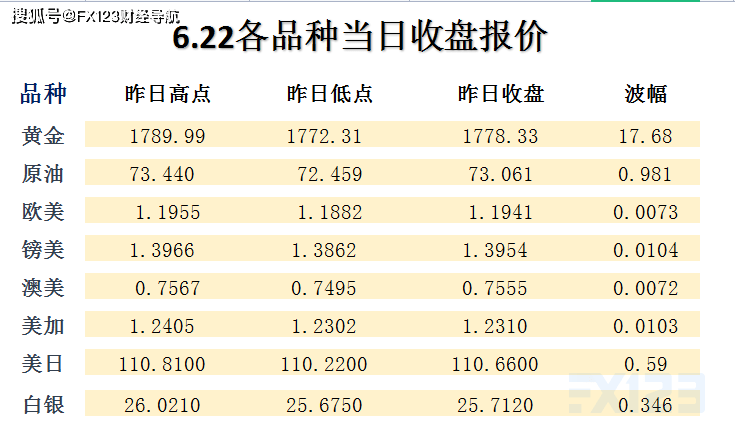 新澳天天开奖资料大全最新开奖结果走势图,决策资料解释落实_豪华版180.300