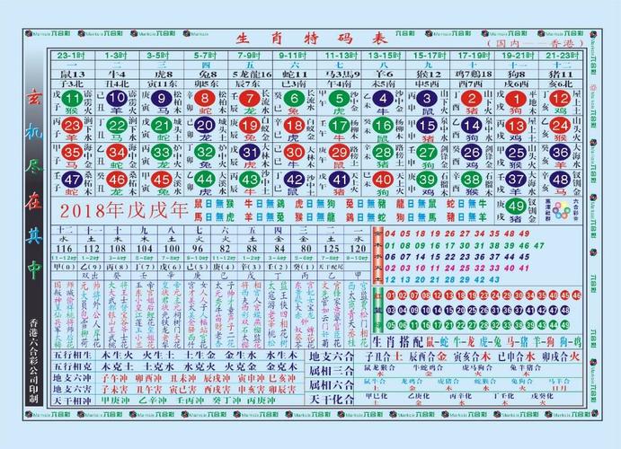 马会传真资料,安全性执行策略_Z39.952