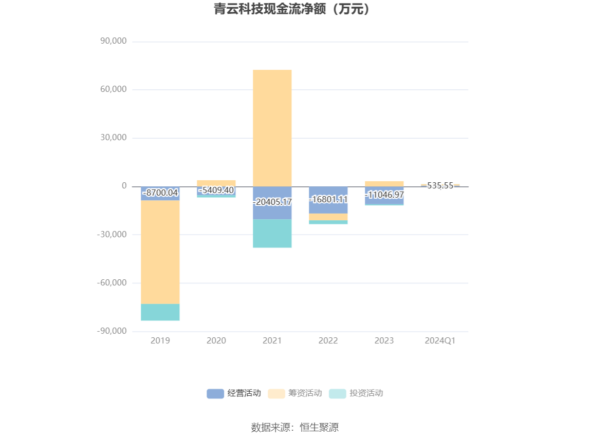 2024年澳彩综合资料大全,专业问题执行_模拟版17.759