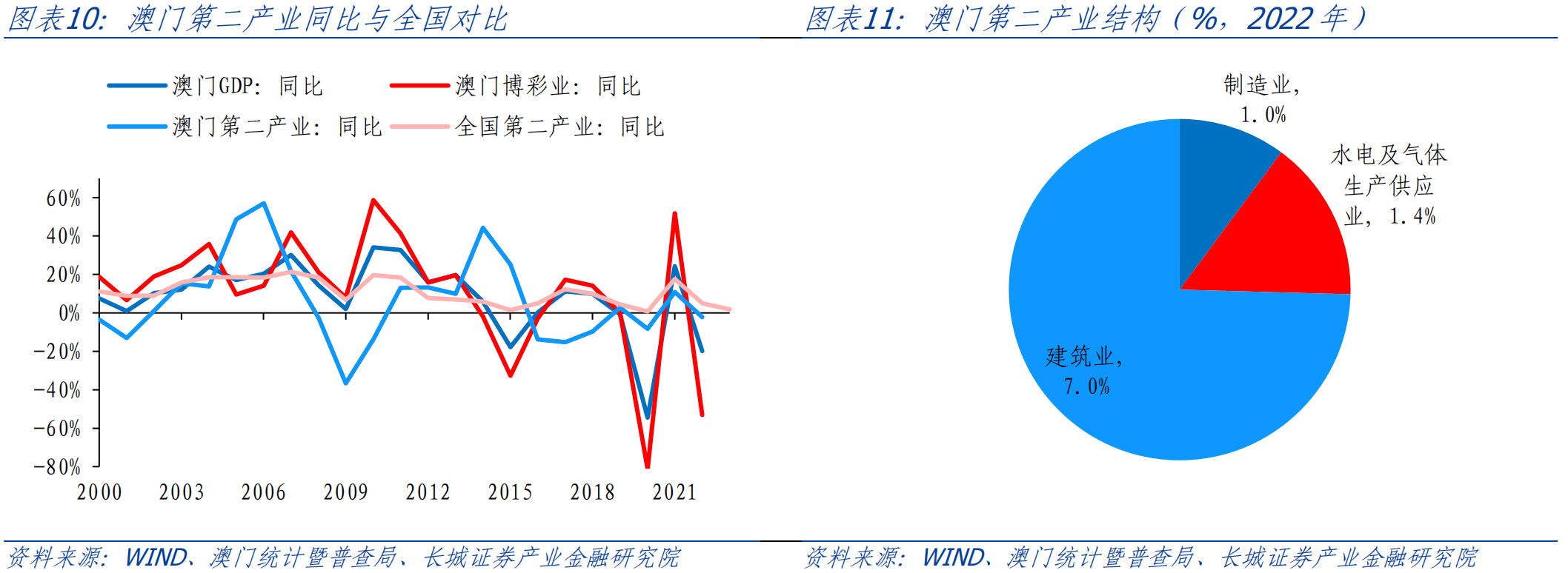 最新澳门资料,实地数据评估策略_专属款33.973