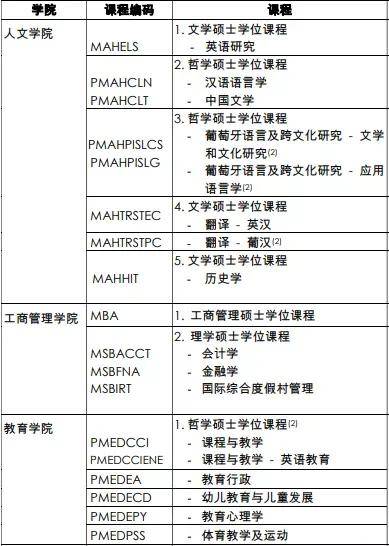 澳门彩天天,科学解析评估_Advance60.623