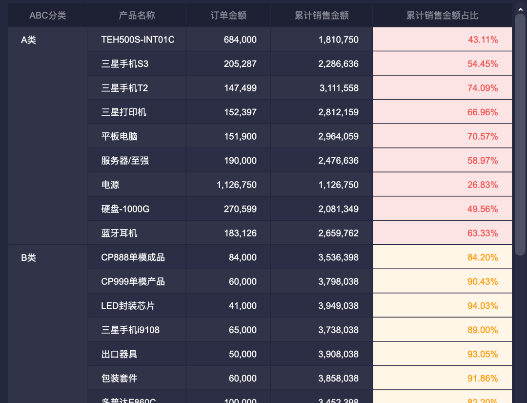 新澳门期期准,数据分析驱动解析_创意版56.129