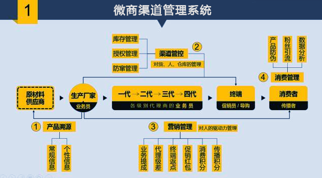 最准一码一肖100开封,仿真实现方案_经典版62.864