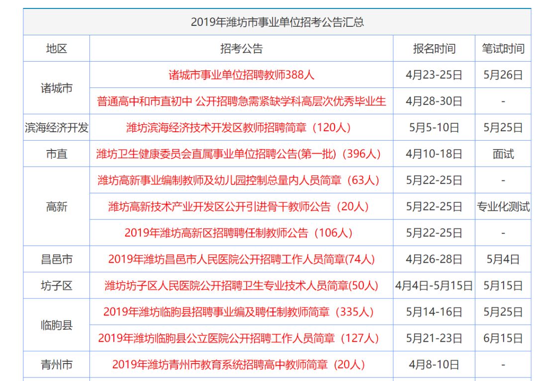 香港资料大全正版资料2024年免费,适用实施计划_10DM33.850