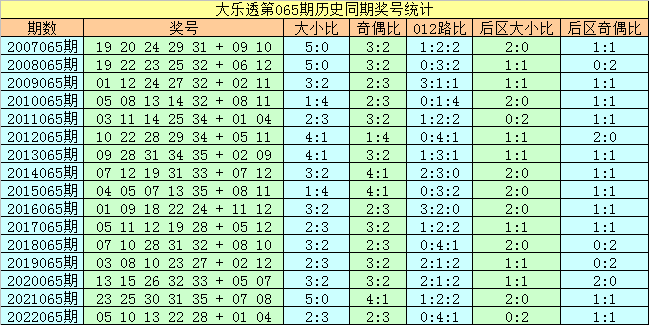 马会传真,专业数据解释定义_纪念版65.679