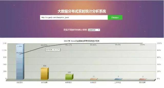 最准一码一肖100开封,深度应用数据解析_精装款38.349