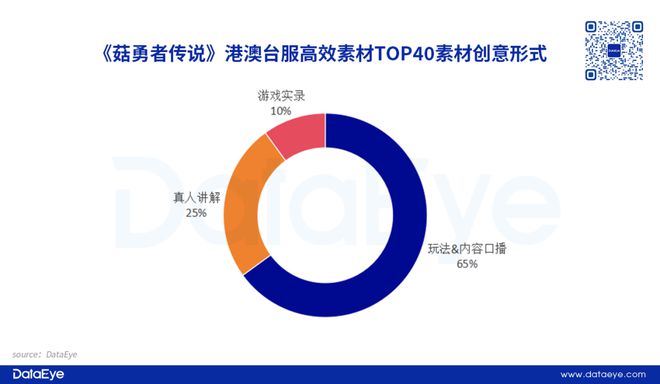 新奥精准资料免费提供,深入应用数据解析_XT80.73