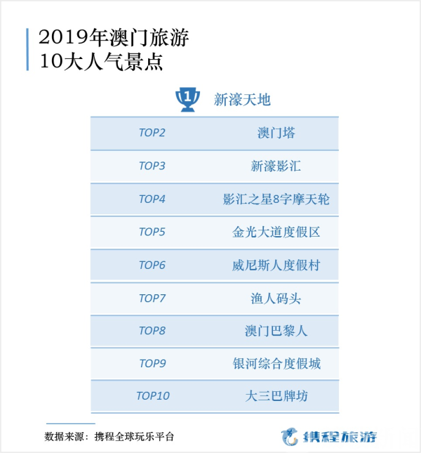 2024澳门今晚开奖结果,权威推进方法_增强版8.417