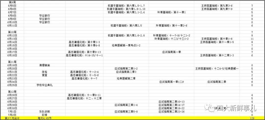 新奥门免费资料大全在线查看,多样化策略执行_C版27.663