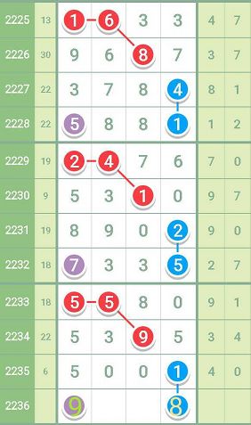 最准一肖一码一一子中特37b,创造力策略实施推广_OP11.959