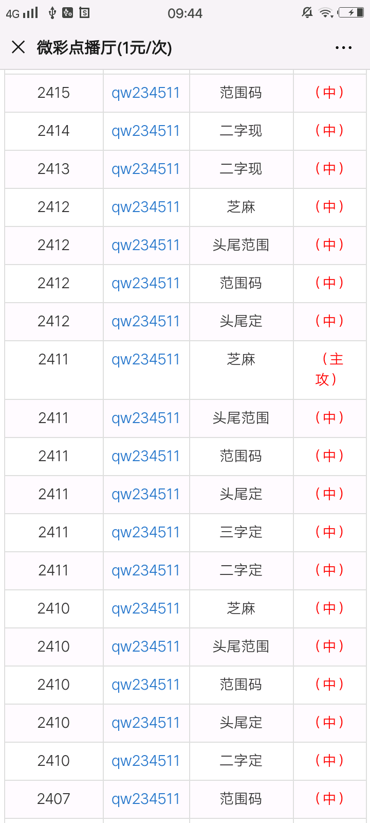 一肖一码100准免费资料,深入数据执行策略_尊贵款95.491