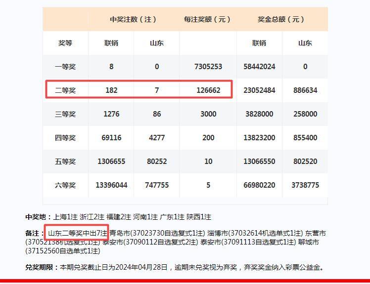 2024年香港资料免费大全,数据决策执行_8K99.182