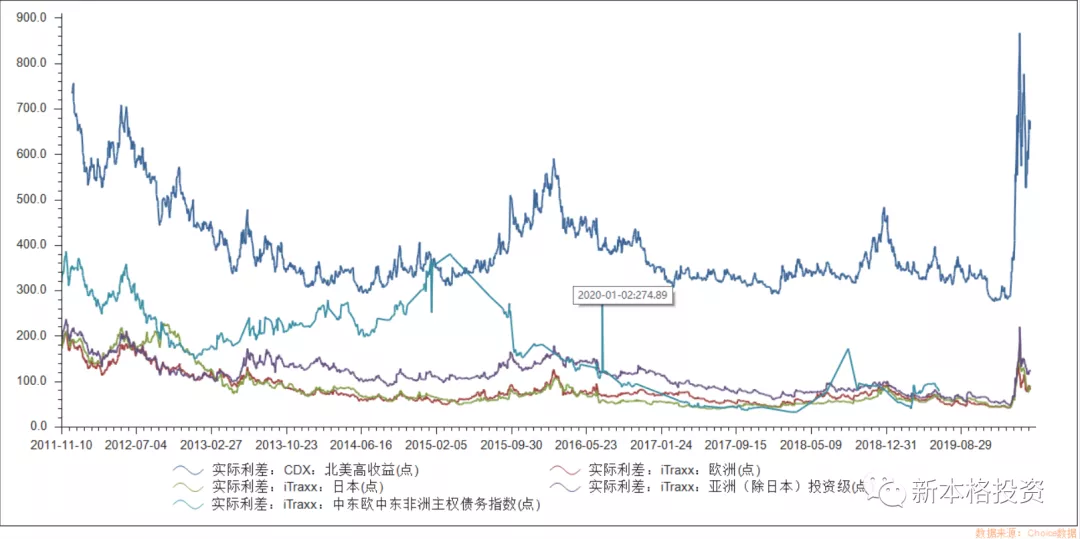 2024新澳历史开奖,持久性方案解析_Harmony83.432