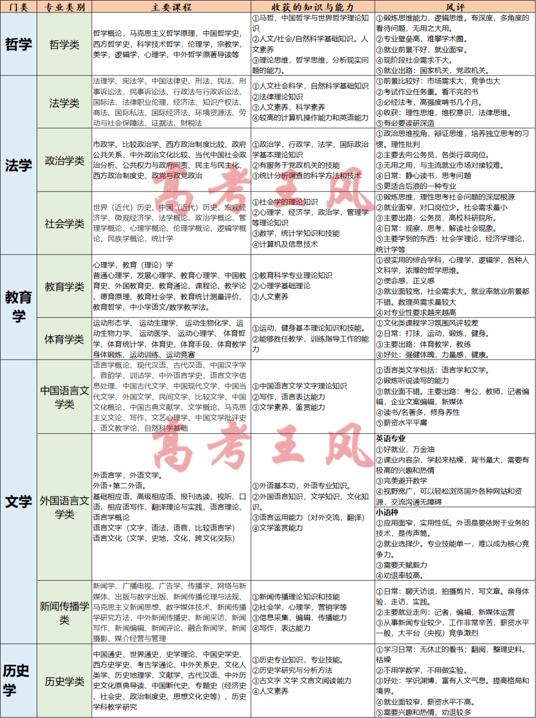 新奥门资料大全免费澳门资料,实践数据解释定义_Mixed20.793